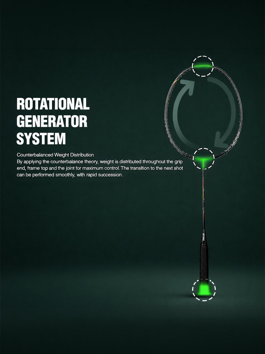 Yonex astrox 43i badminton racket
