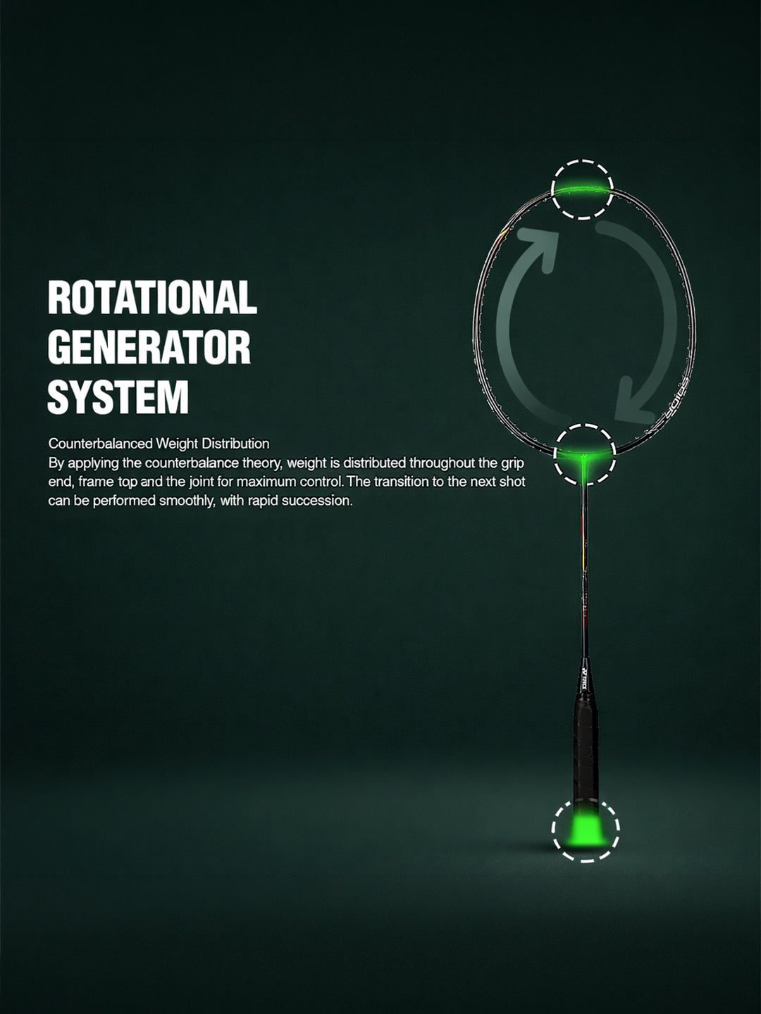 Yonex astrox 43i badminton racket