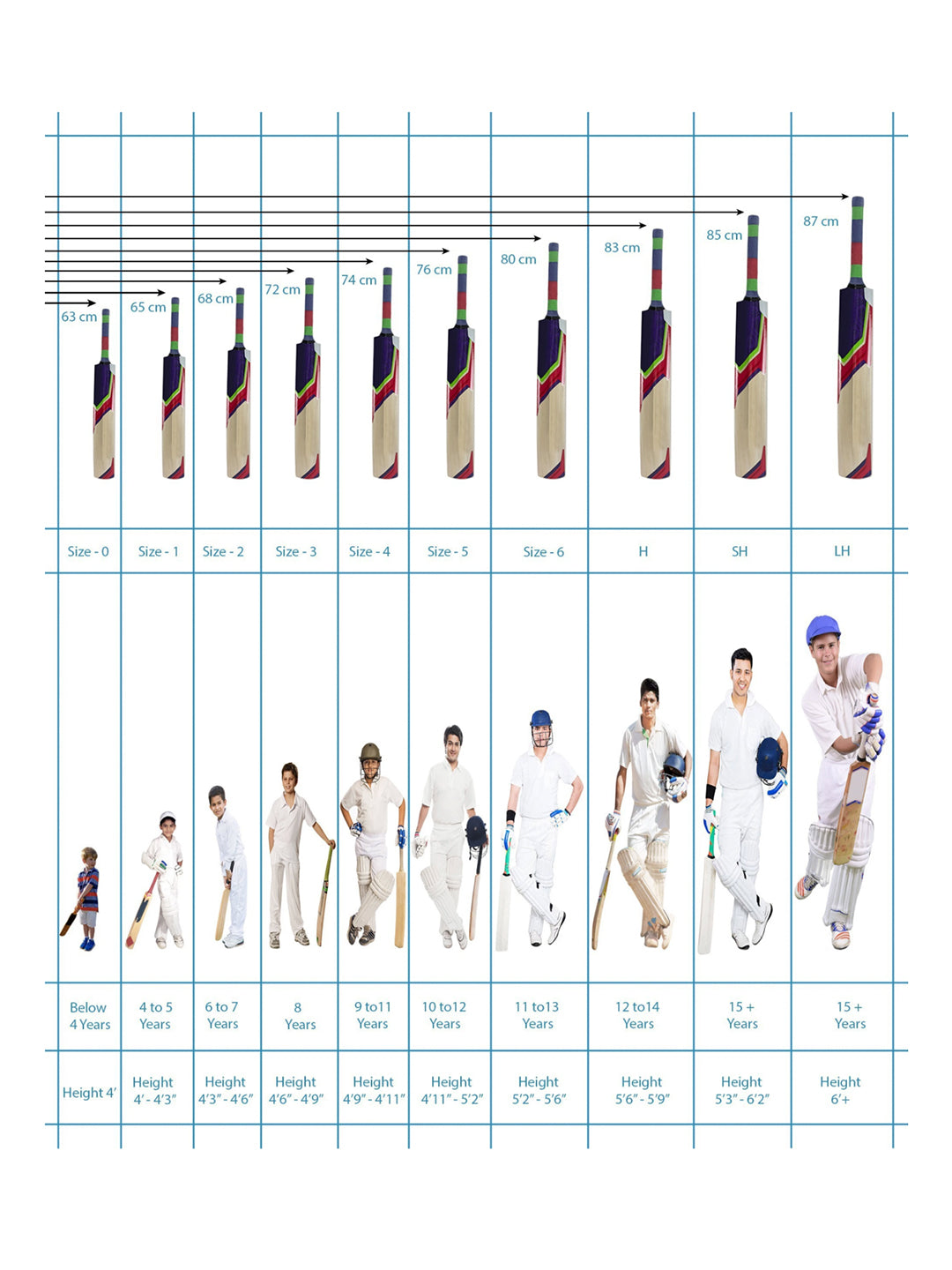 Adidas pellara leauge english willow cricket bat